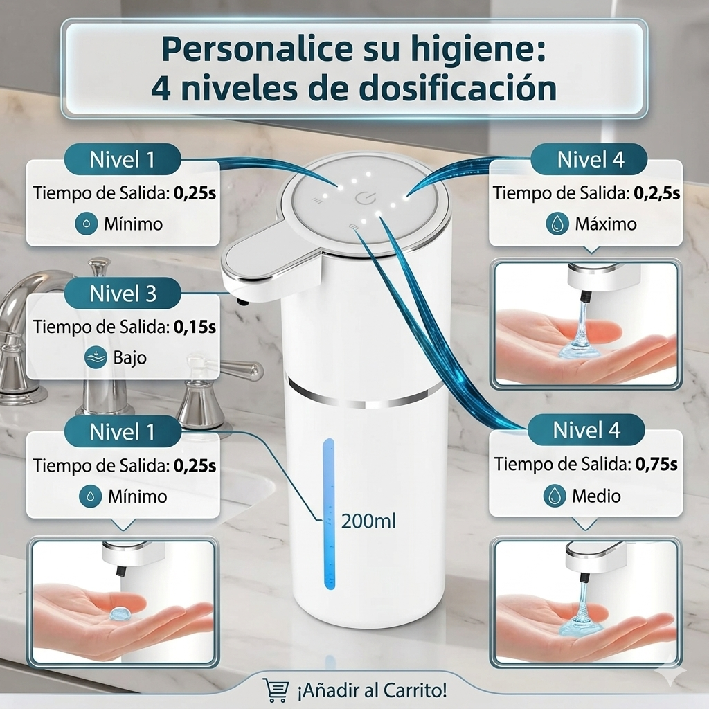 Dispensador Inteligente de Jabón - Nōto Essentials